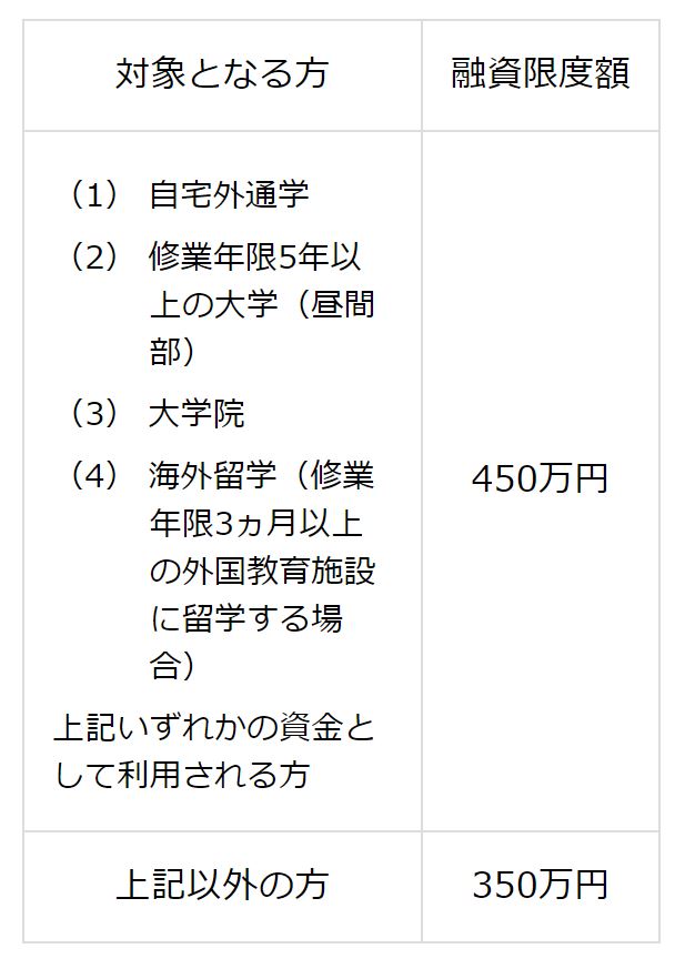 この画像には alt 属性が指定されておらず、ファイル名は キャプチャ.jpg です